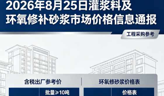 建华2026年8月25日灌浆料及环氧修补砂浆市场价格信息通报